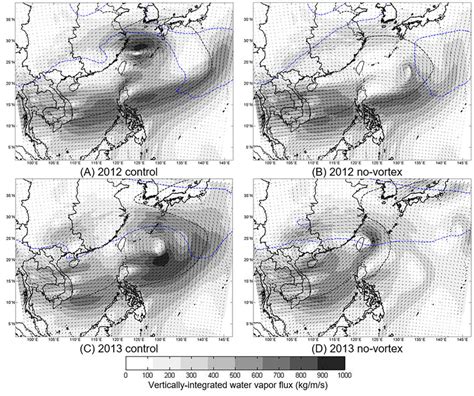 WRF Simulation Outputs Of Vertically Integrated Water Vapor Flux