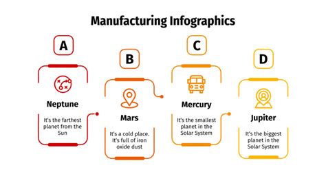 Infographies Industrie Mod Le Google Slides Et Ppt