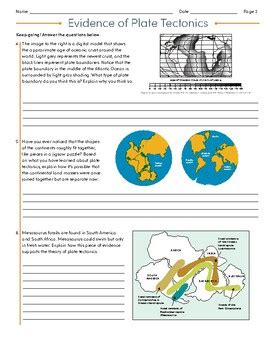 Evidence Of Plate Tectonics By Scopper School Tpt