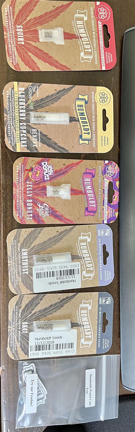 Which ones would you grow first? Never grown but have researched off