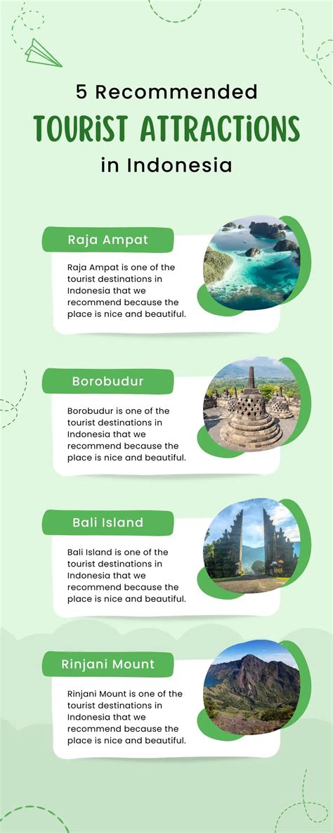 Recommended Tourist Attractions In Indonesia Nomadtreneur