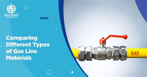 Comparing Different Types of Gas Line Materials - Accurate Plumbing ...