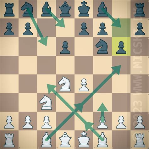 The Dragon Variant Of The Sicilian Defense Chess Opening