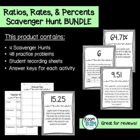 Ratios Rates And Percents Scavenger Hunt BUNDLE TEKS 7 4B 7 4D Made