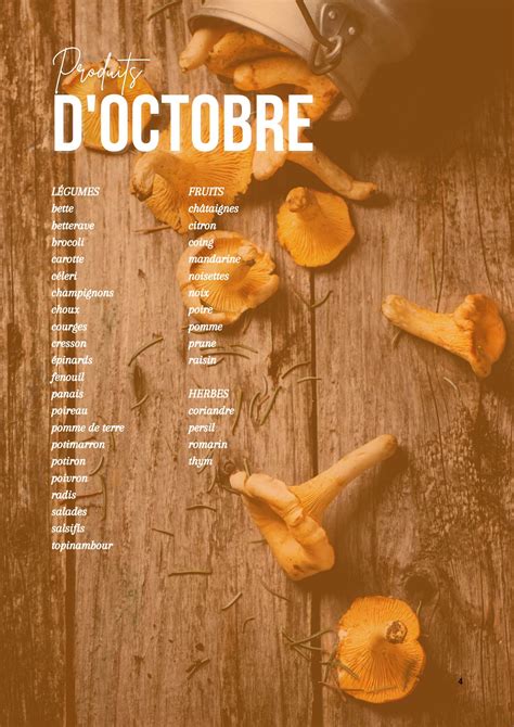 La Cerise Sur Mes Menus Programme Mois Octobre La Cerise Sur Le