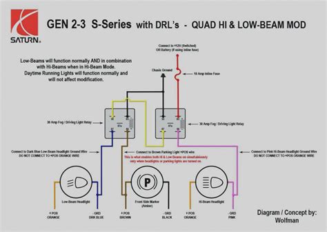 Fog Light Wiring Diagram With Relay - Cadician's Blog