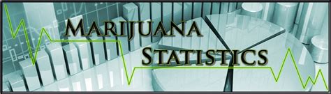 Marijuana Statistics