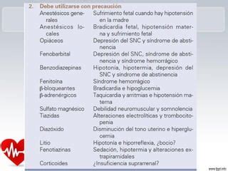 Farmacotoxicidad Farmacovigilancia Ppt