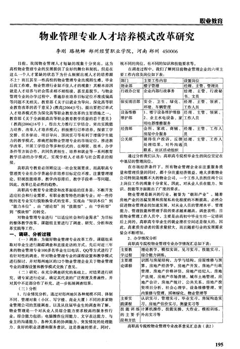 物业管理专业人才培养模式改革研究word文档在线阅读与下载无忧文档