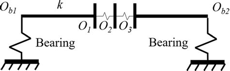 sketch  simplified system  scientific diagram