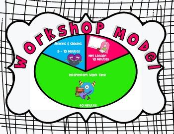 Workshop Model Chart by The Brainy Zebra | Teachers Pay Teachers