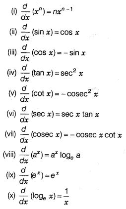 Limits And Derivatives Class 11 Notes Maths Chapter 13 Learn CBSE