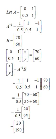 Answered Solve The Following Problems By Using Bartleby