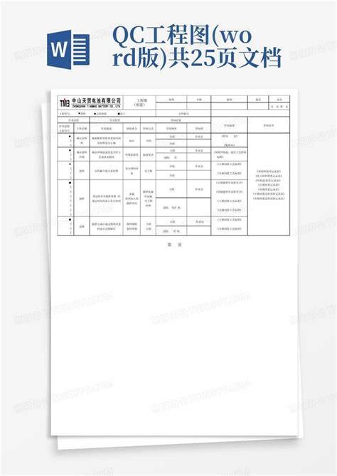 Qc工程图版共25页文档word模板下载编号lobvpkjk熊猫办公