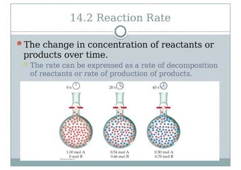 Chemical Kinetics Ppt Chapter Chemical Kinetics