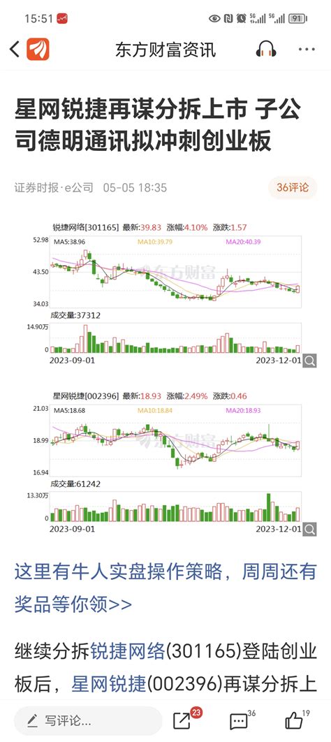 又要分拆，公司把核心都分拆了，星网还有什么主业可言，星网锐捷002396股吧东方财富网股吧