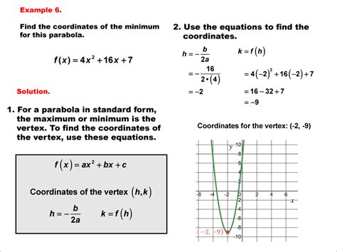 Math Example Quadratics Parabola Maximum And Minimum Example 6