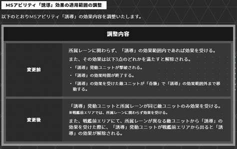 アーセナルベース シーズン開幕時変更点 まとめ情報 夫婦プラモデラー 2ページ