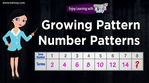 Pattern Growing Pattern Number Patterns Terms Numbers Patterns