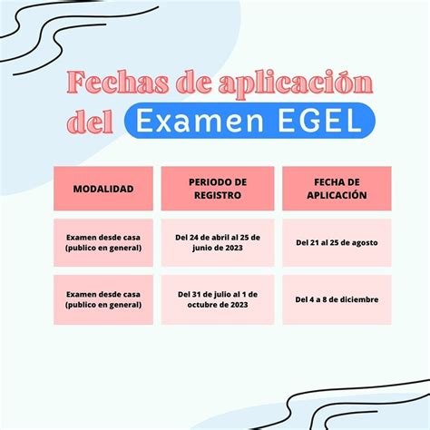 Fechas De Examen Ceneval Egel