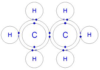 Gen Chem Nomenclature Flashcards Quizlet