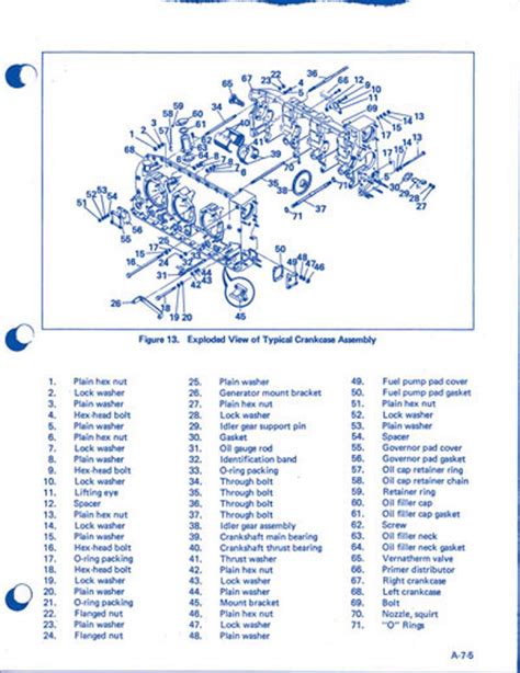 Cessna Flyer Association Is Your Engine Worn Out How To Tell And What To Do About It