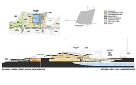 Vancouver Convention Centre Map