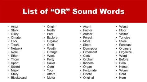 List Of Or” Sound Words In English Grammarvocab