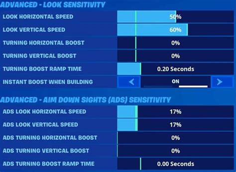 Las Mejores Configuraciones Del Controlador Fortnite Sensibilidad