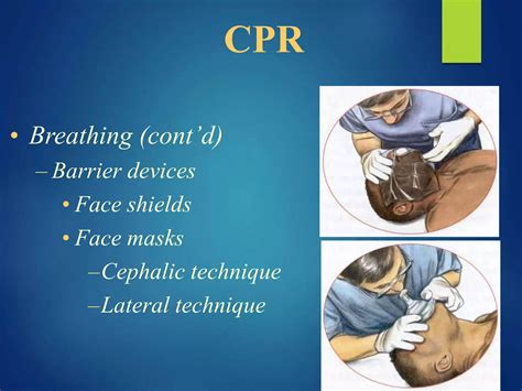 Basic Life Support Bls Cpr American Heart Association Ppt