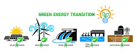 Green Energy Transition Icons Stock Illustration Download Image Now