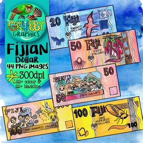 Fijian Dollar (Currency Clip Art)