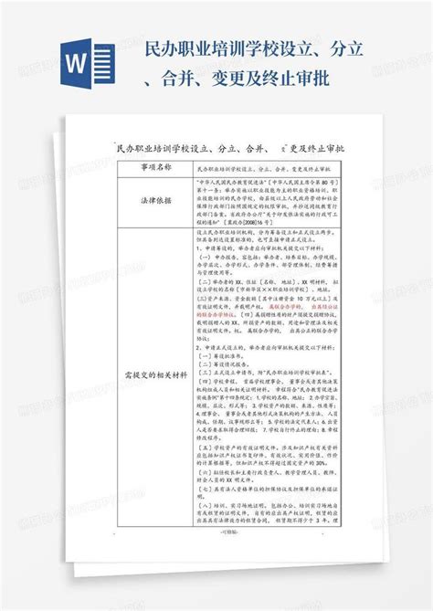 民办职业培训学校设立、分立、合并、变更及终止审批word模板下载编号qrpwjdxm熊猫办公