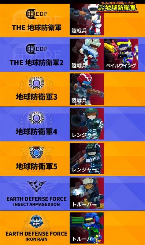 edf world brothers page updated  show  characters youll