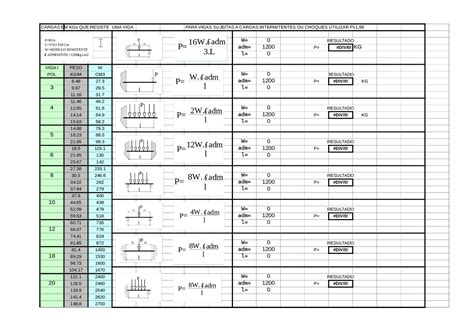 Calculo De Vigas Planilha Planilha Para Calculo De Vigas Docsity