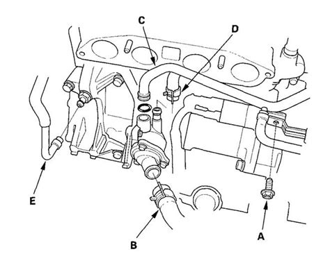 Honda Crv Thermostat Location Qanda Guide For 2000 2008 Models