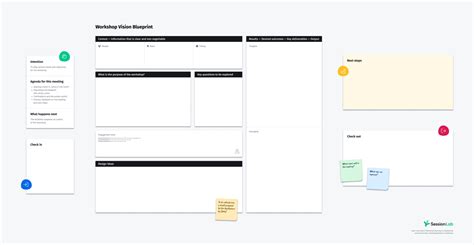 Planning a workshop template | SessionLab