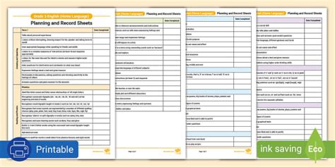 Grade 3 English Planning And Record Sheet Teacher Made