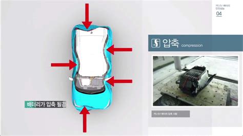 Explications Techniques Sur La Batterie Sk Innovation Kia Soul Ev