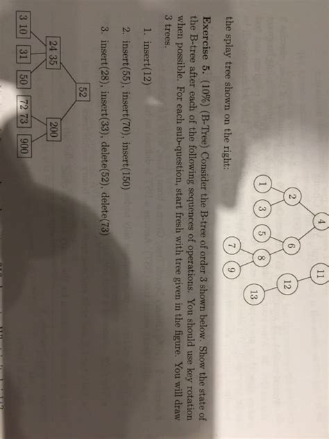 Solved Consider The B Tree Of Order Shown Below Show The Chegg