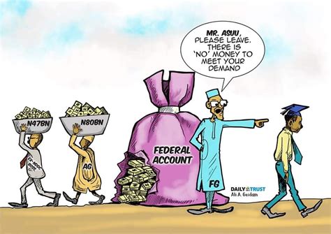 Nigeria State Of The Nation In Cartoons Politics 2 Nigeria