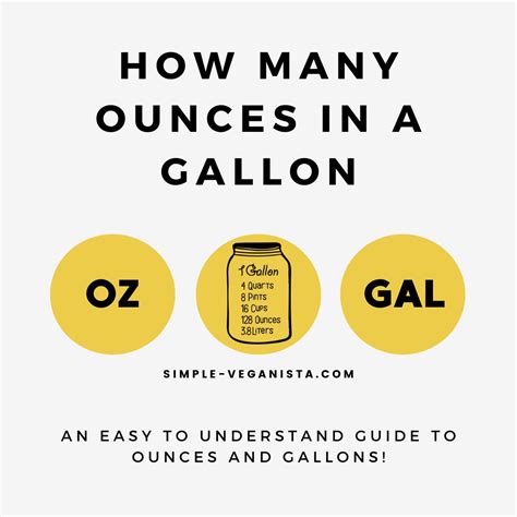 How Many Ounces In A Gallon Conversion Guide Charts 44 Off