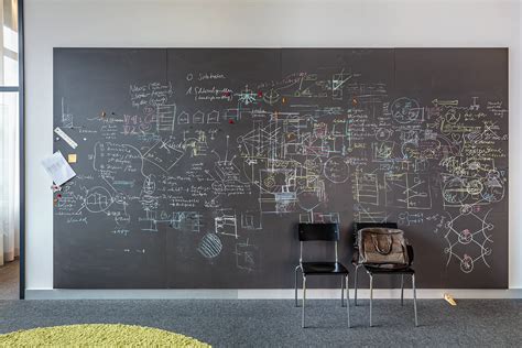 Kompetenzzentrum Typologie Planung In Architektur Cctp