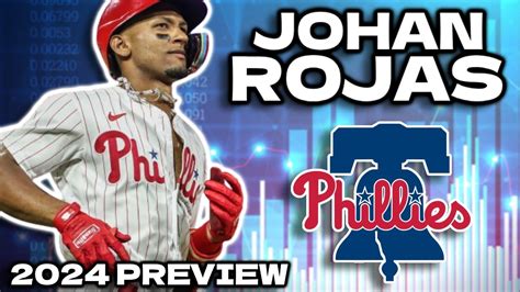 Johan Rojas Phillies Player Preview Youtube