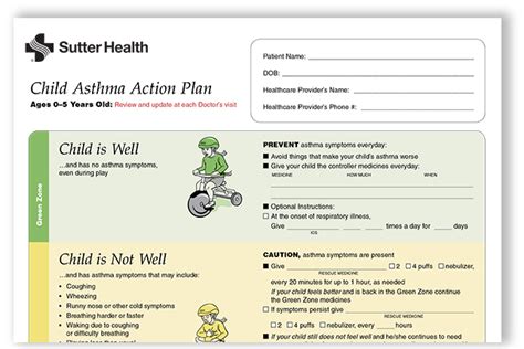 Peak Flow Asthma Action Plan