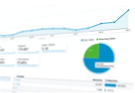 Bar Chart Animation Bar Chart Animated