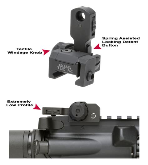 Multiple Aperture Device (MAD) Back Up Iron Sight (BUIS) | AR-15 Sight ...