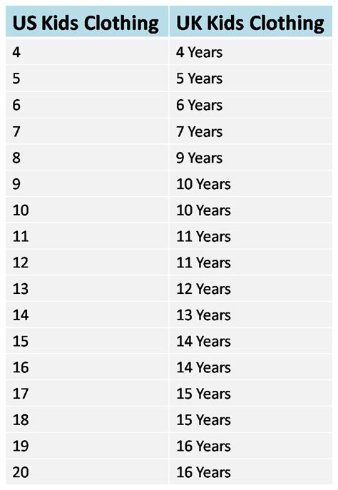 US - UK Clothing and Shoe Size Conversion Chart