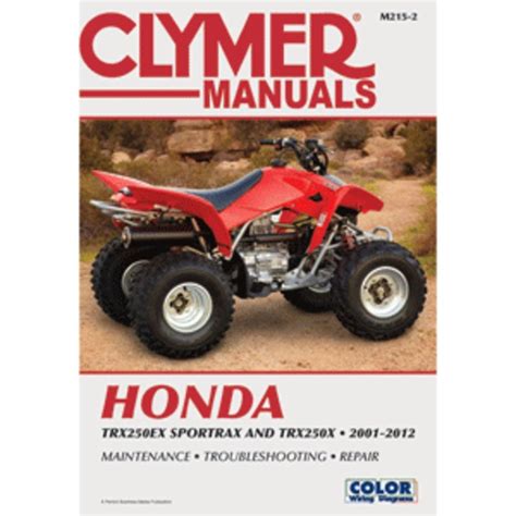 Honda Atv Parts Diagram Illustration Myrtle