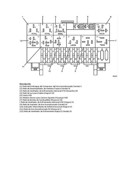 Diagrama De Fusibles Chevy Pdf Tecnología Energética Ingeniería Termodinámica